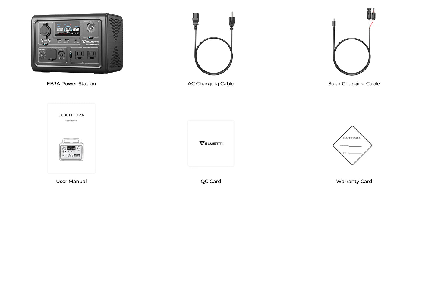 A grid displays the contents of a Bluetti EB3A 600W 268Wh Portable Power Station package: the LiFePO4 power station, AC charging cable, solar charging cable, user manual, QC card, and warranty card—each clearly labeled.