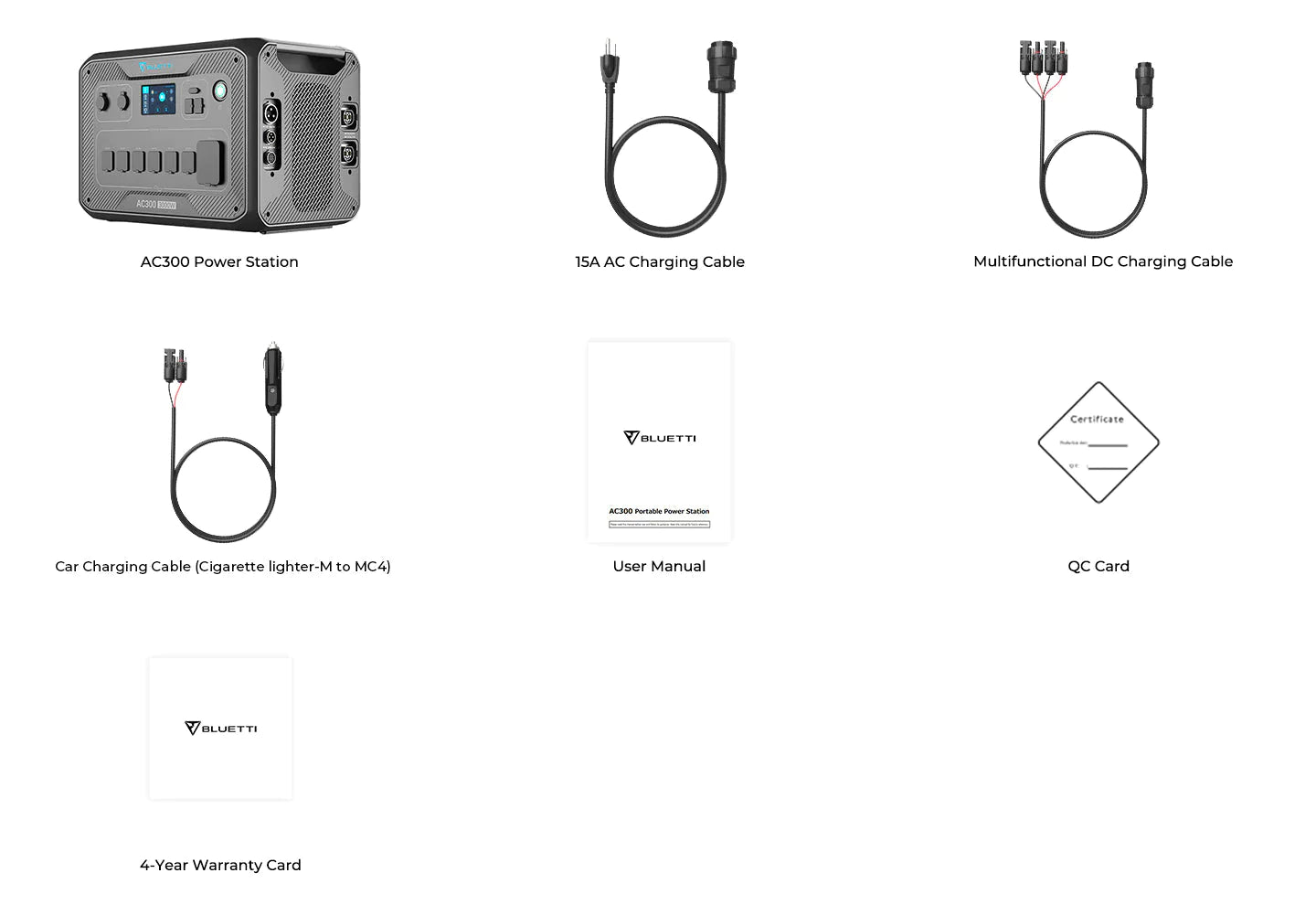 Product contents for the BLUETTI AC300 3,000W Inverter Module Generator: unit (requires B300), 15A AC cable, DC charging cable, car charging cable, user manual, QC card, and 4-year warranty card—all labeled and displayed.
