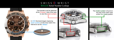 Enumerate kondensator Opstå Rolex Serial Numbers | Swiss Wrist