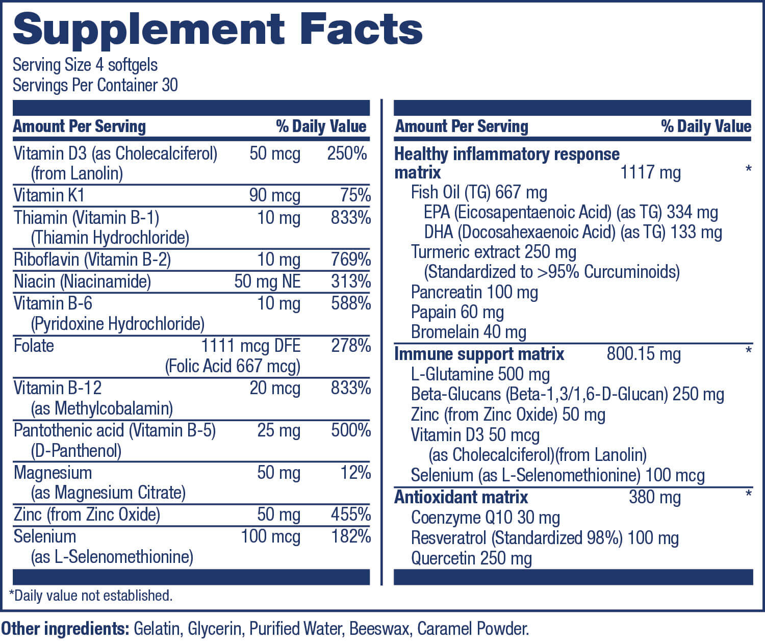 Ingredients and nutritional facts