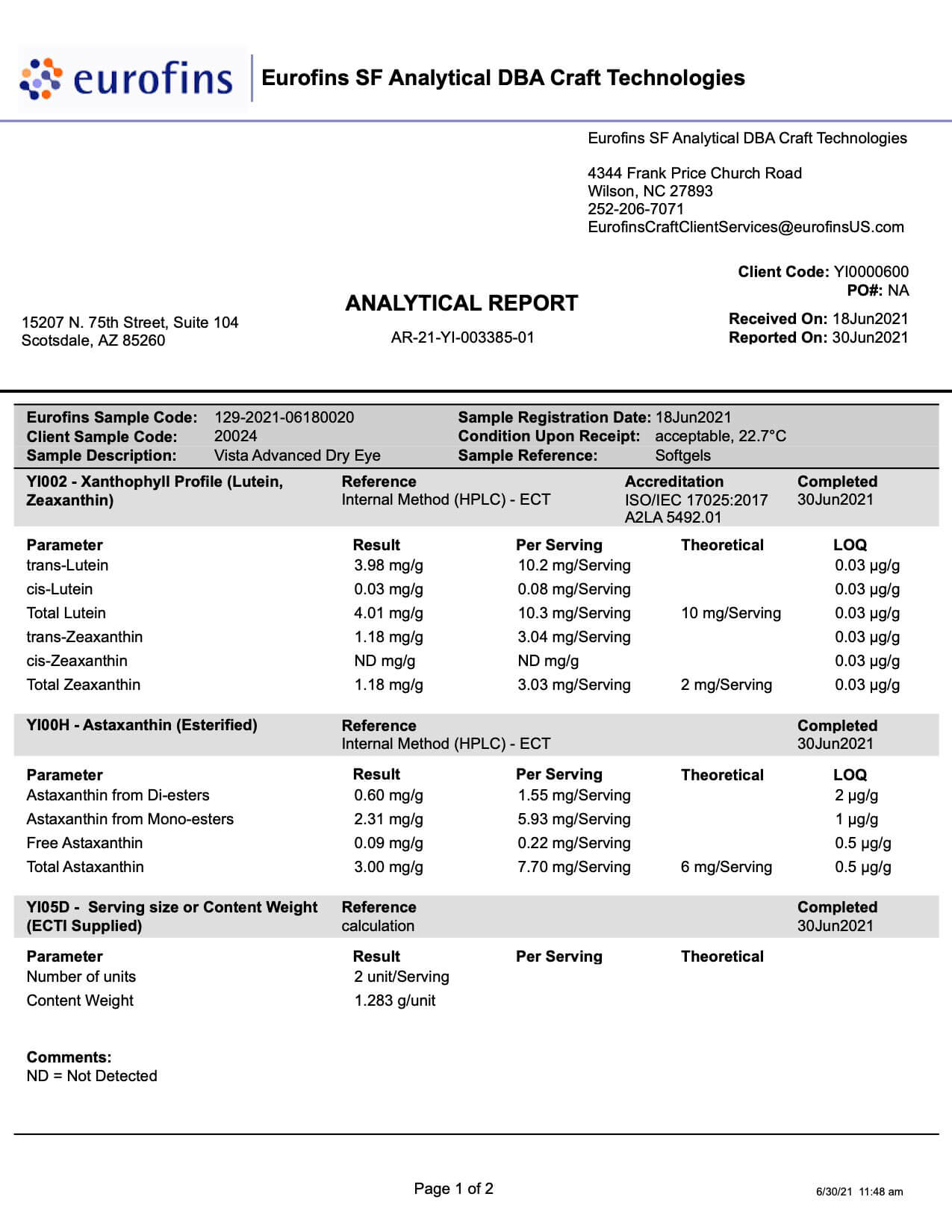 Lab results