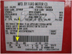 Ford – In the driver’s door jamb