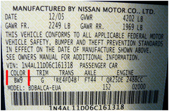 Nissan – inside driver’s door jamb