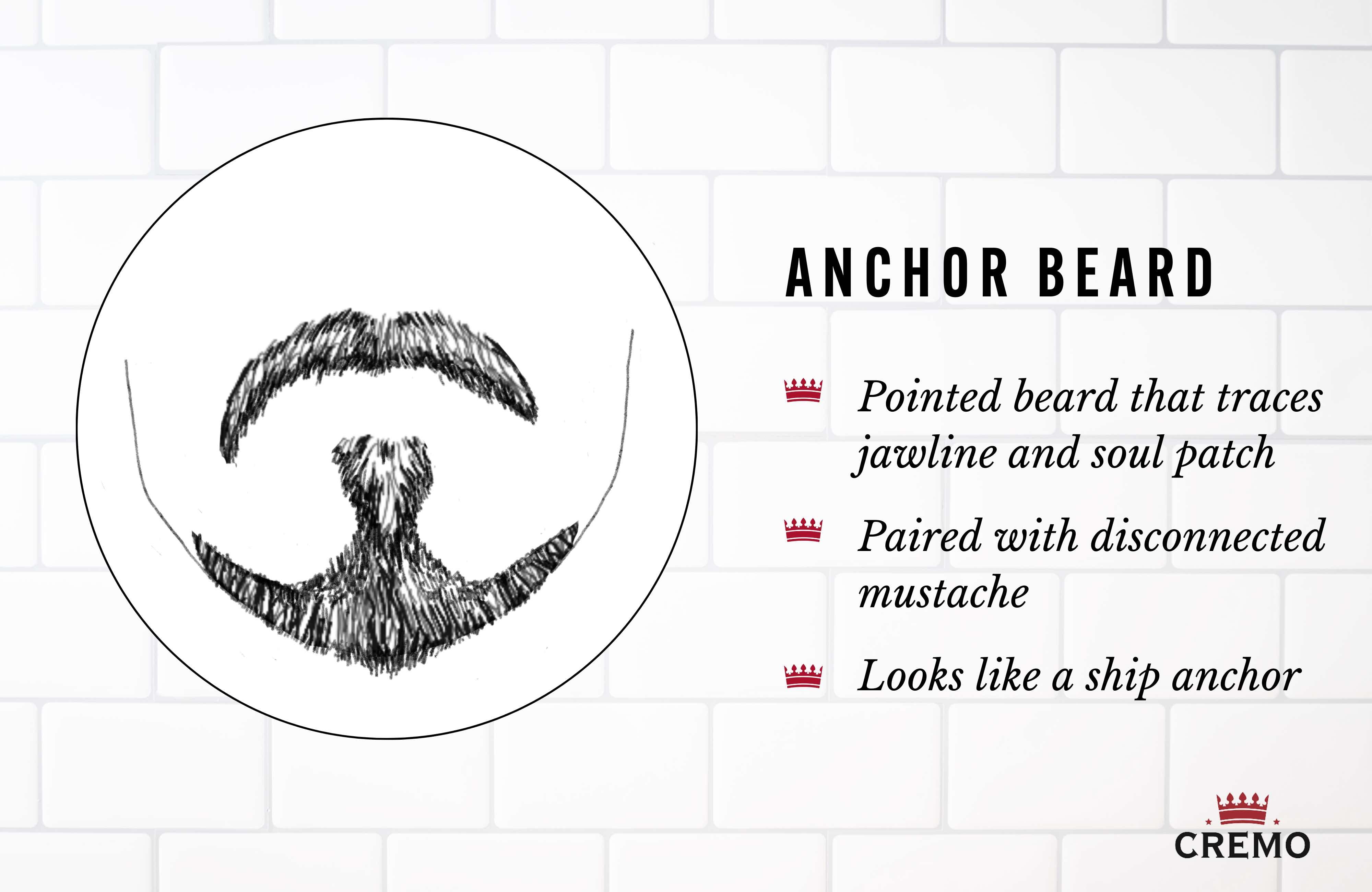 Anchor Beard