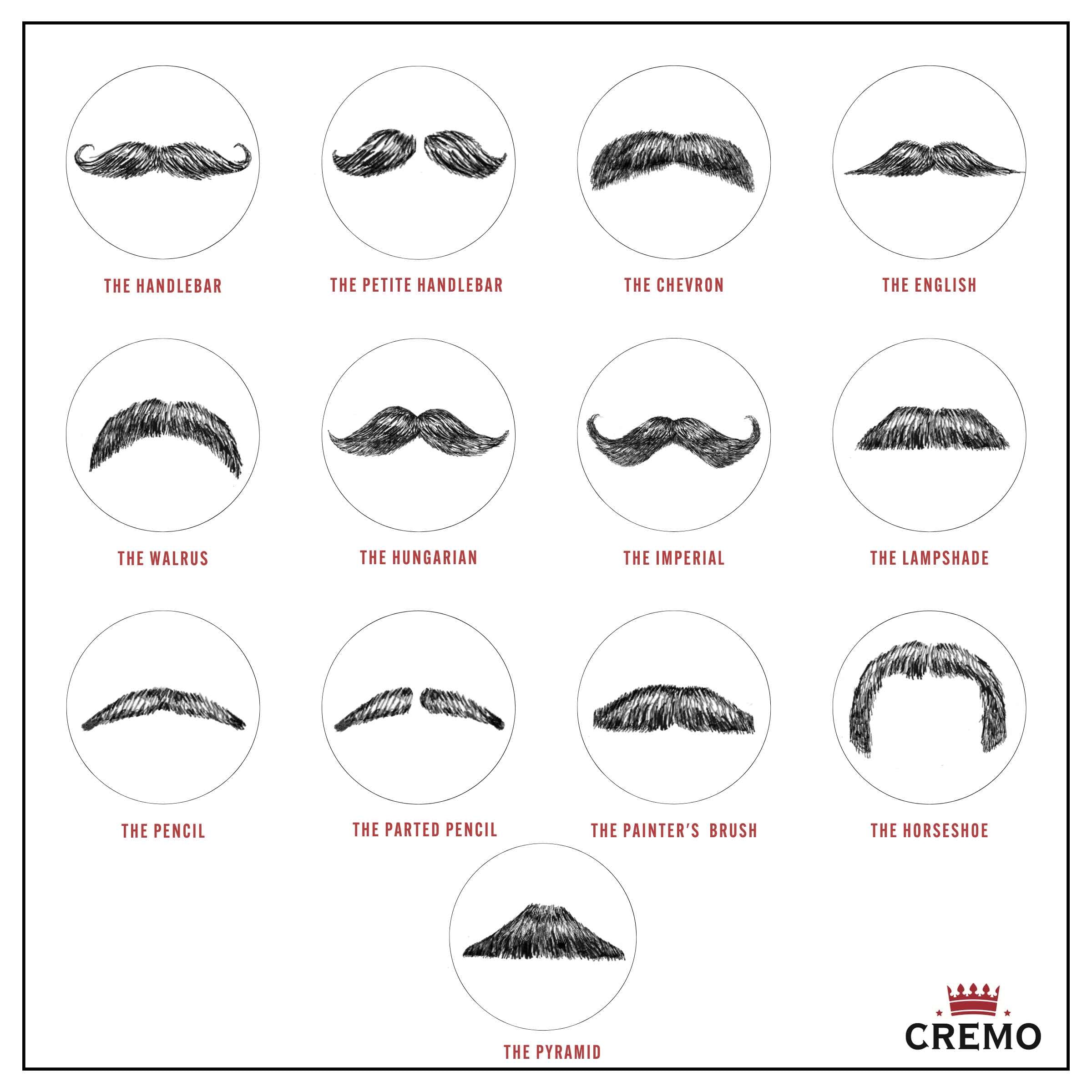 complete list of mustache styles