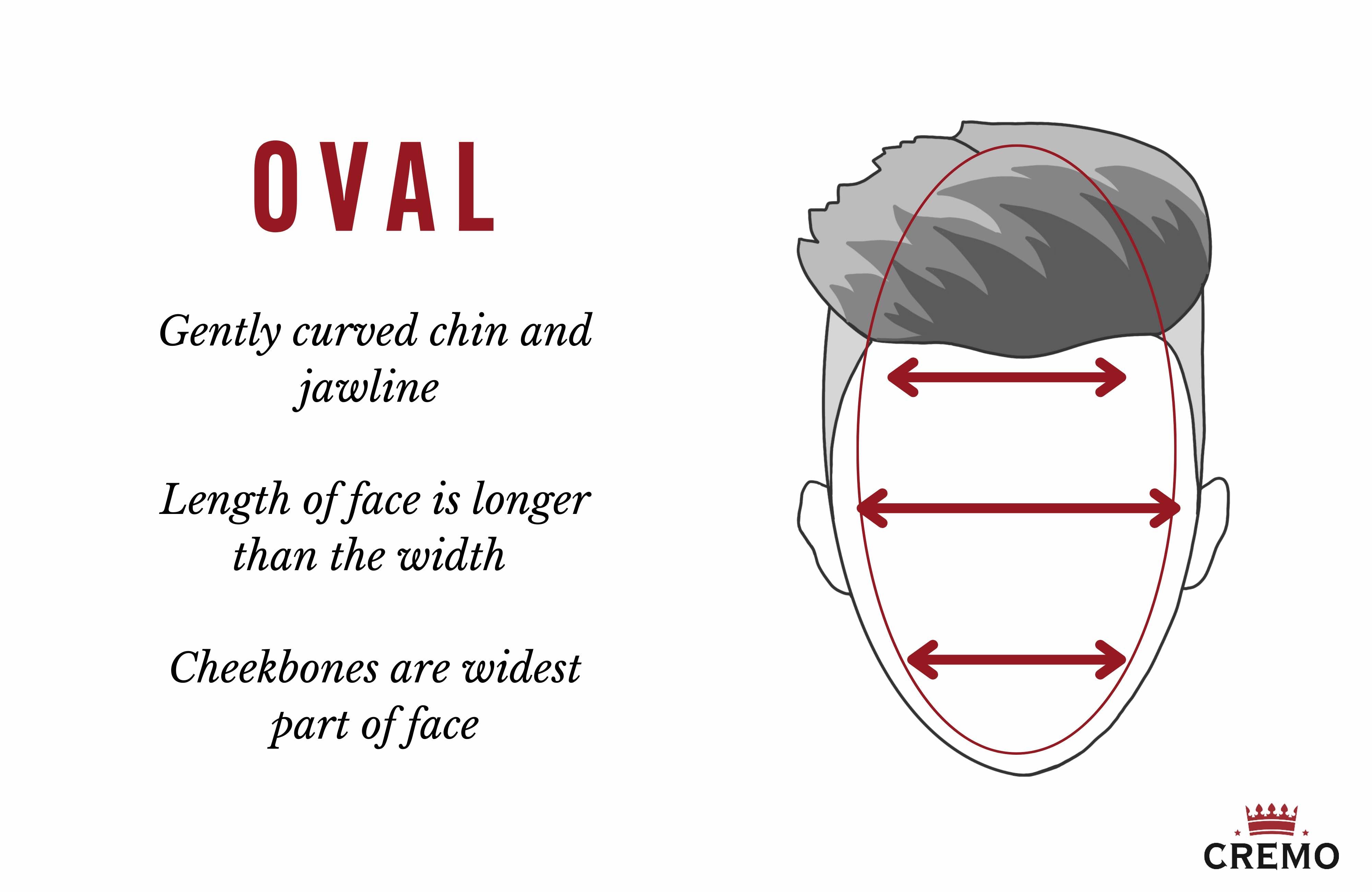 Oval Face Shape