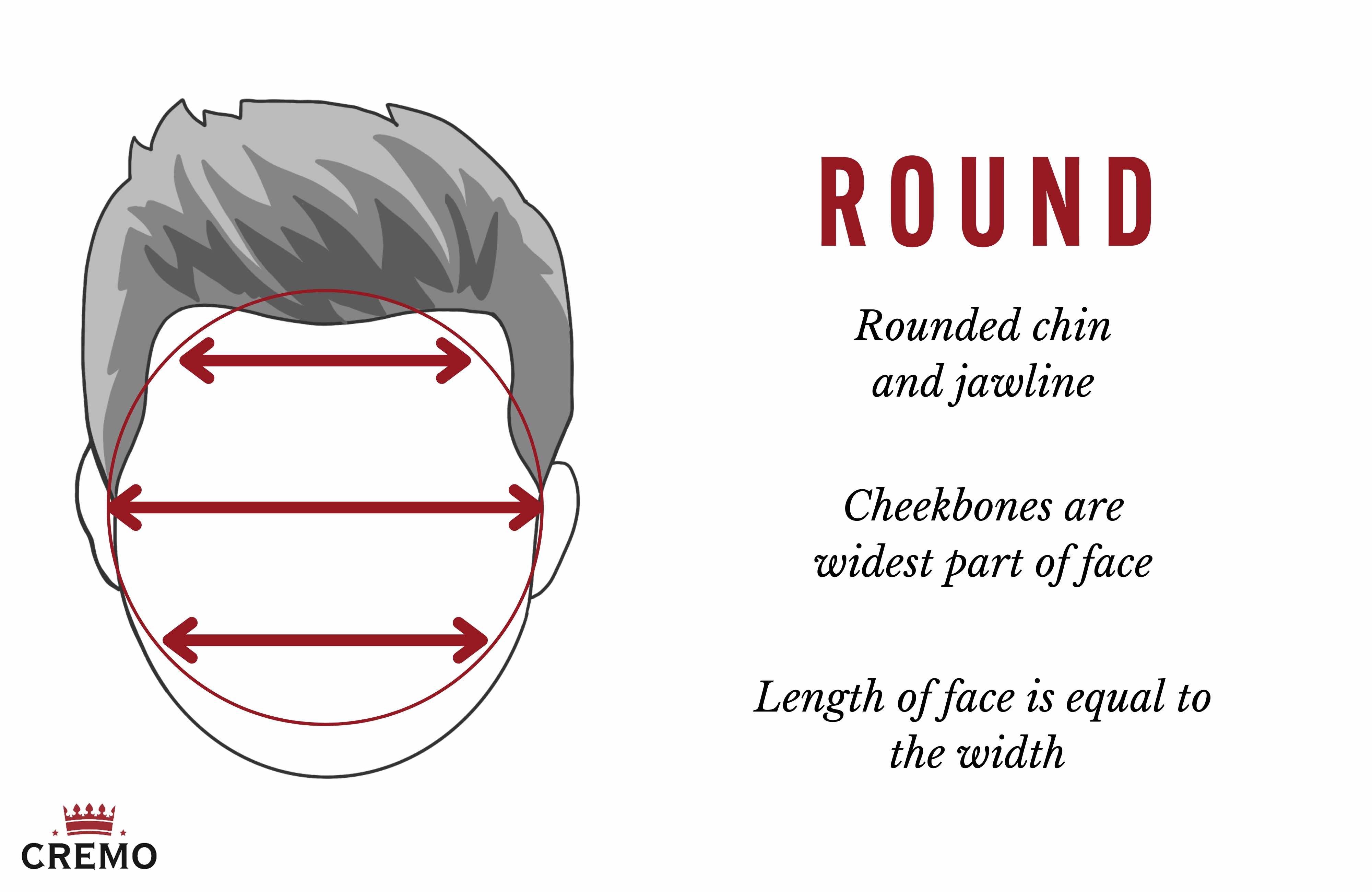 round face shape graphic