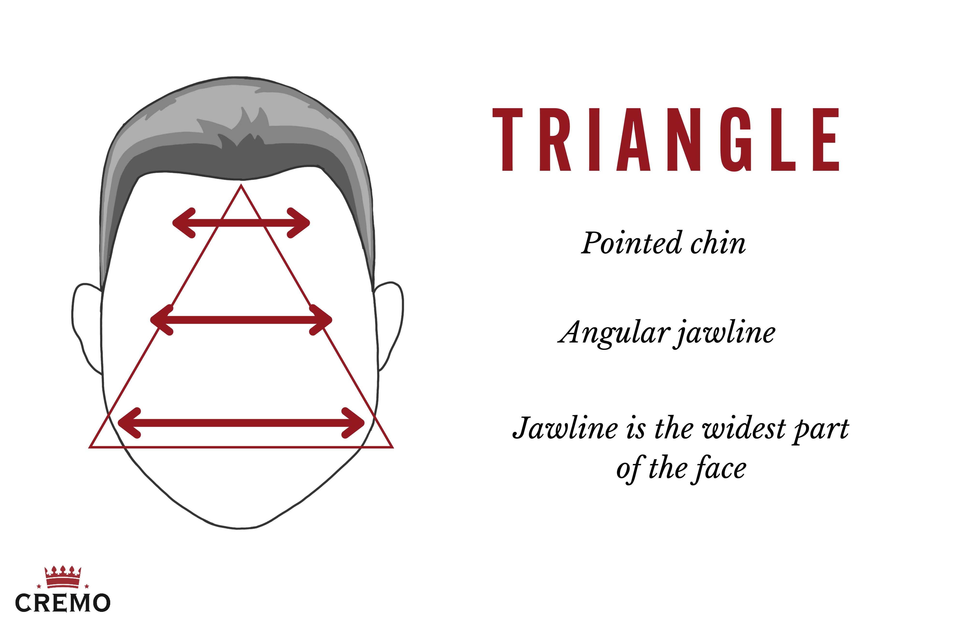 Triangle Face Shape