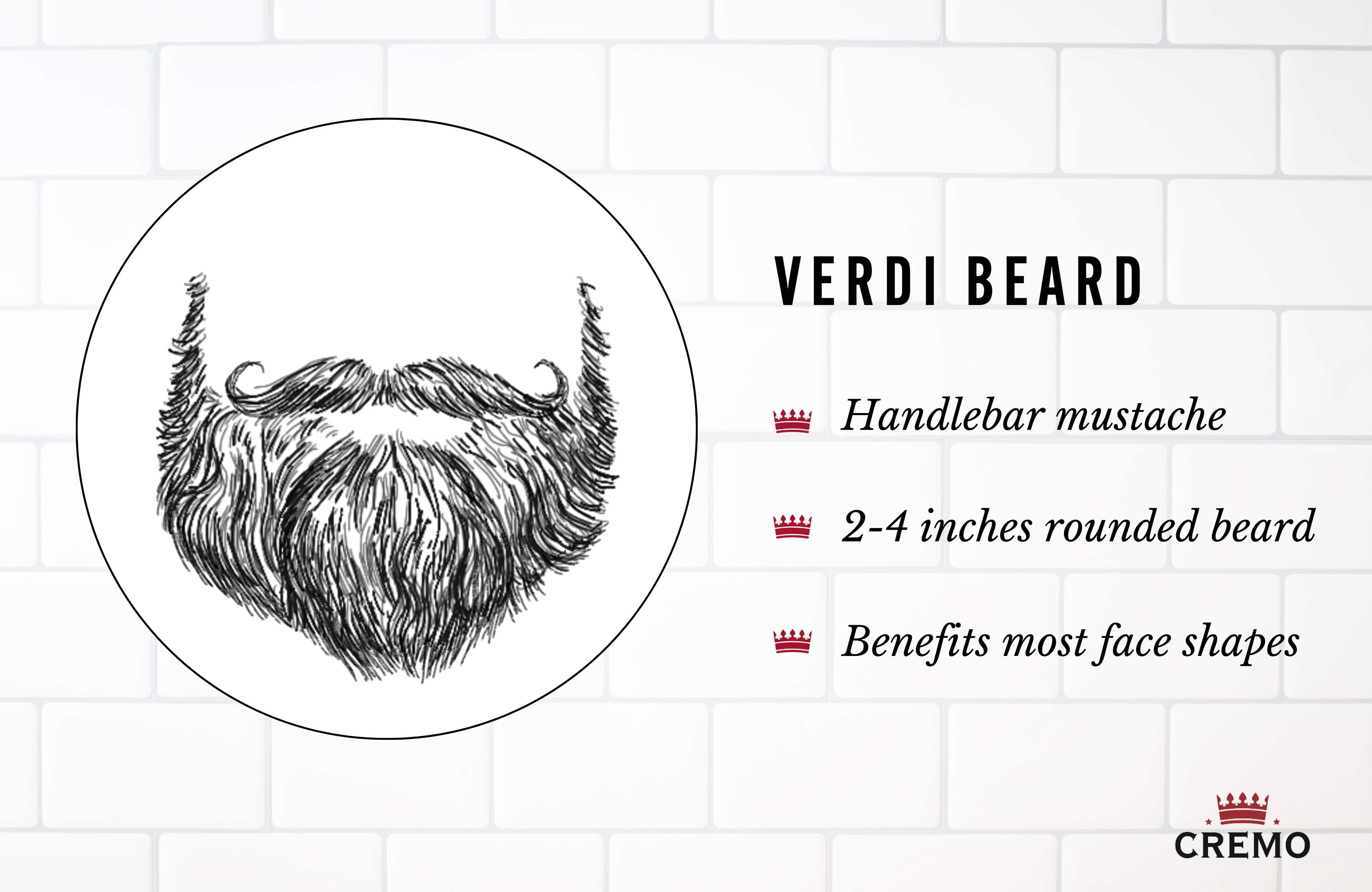 Verdi Beard