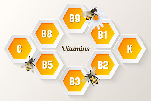 Vitamins in Honey