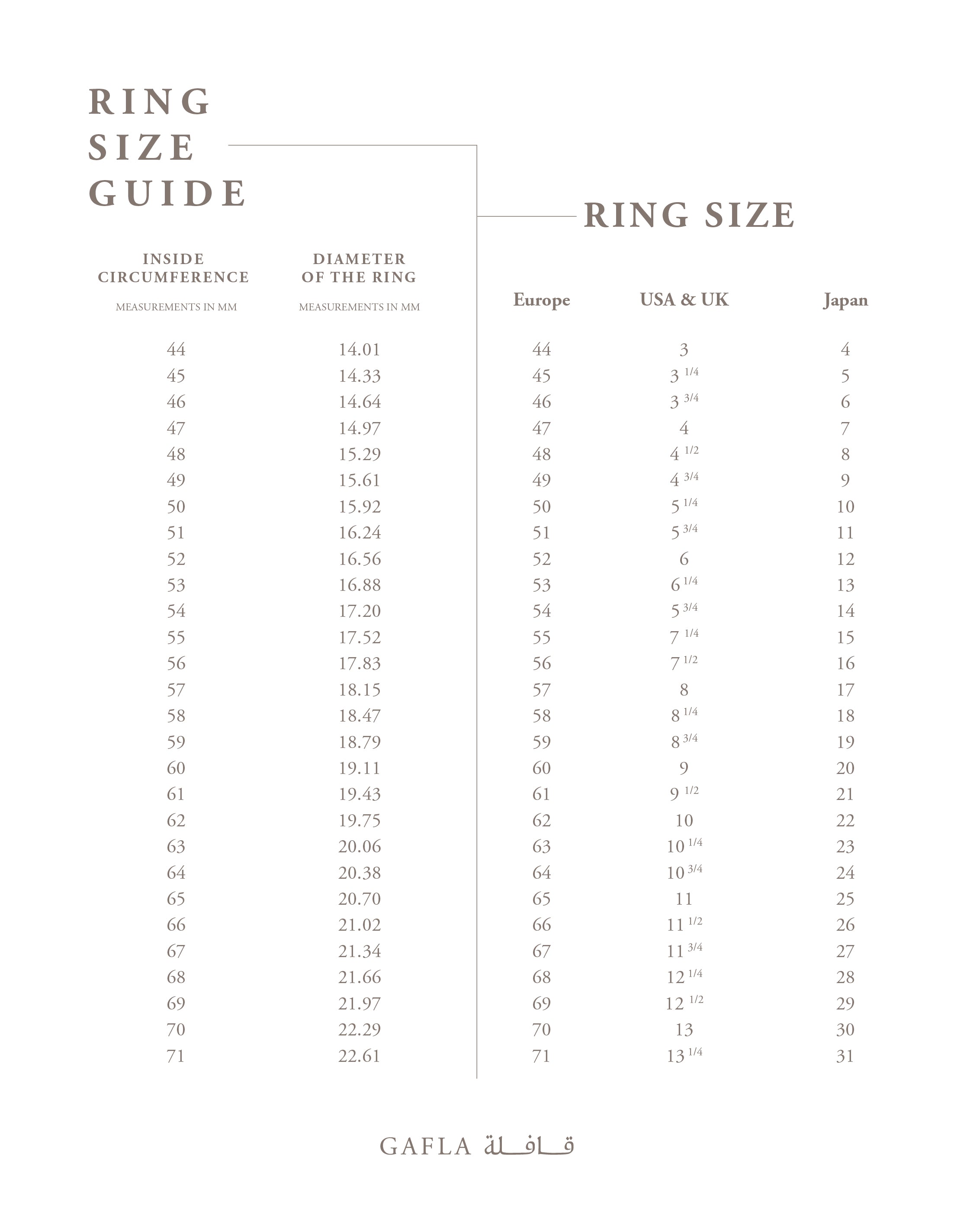 Ring Size Chart - Gafla Jewellery