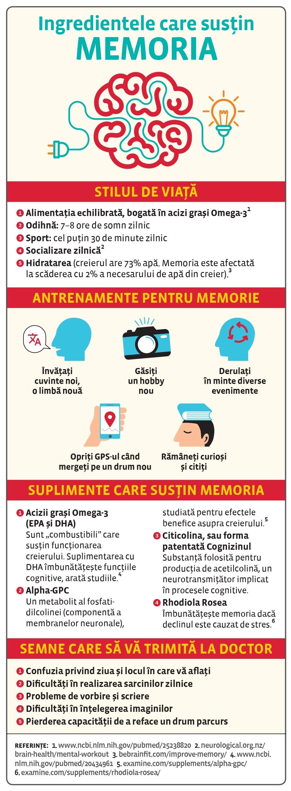 Ingrediente care sustin memoria