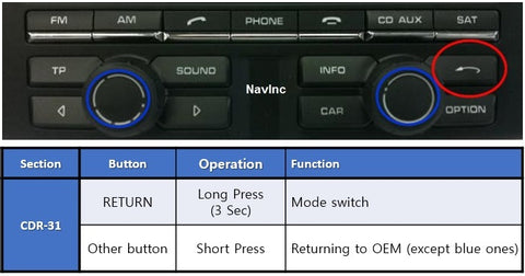 graphical user interface