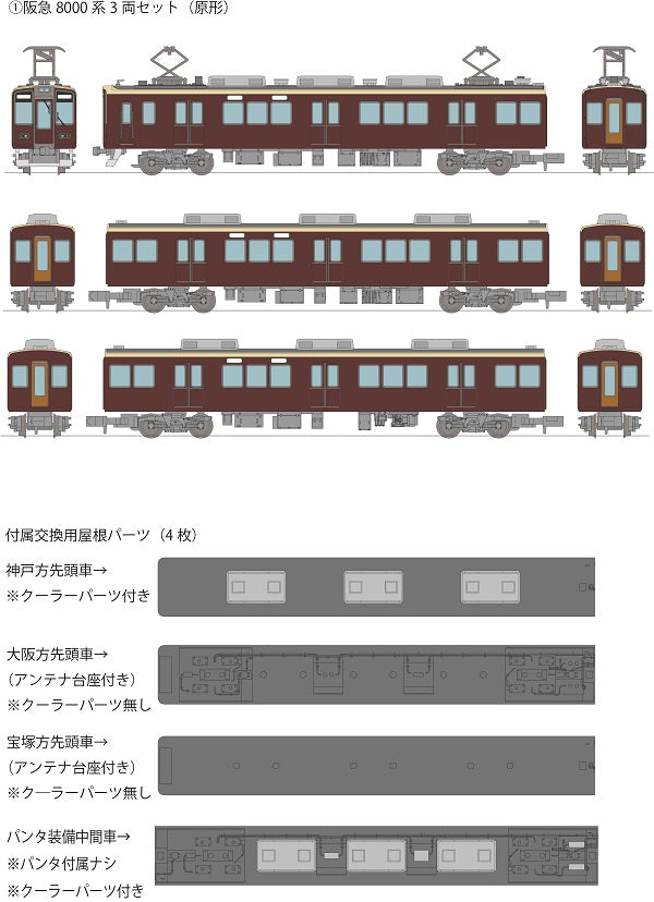 レビュー高評価の商品！ 事業者限定版鉄道コレクション阪急電鉄7000系