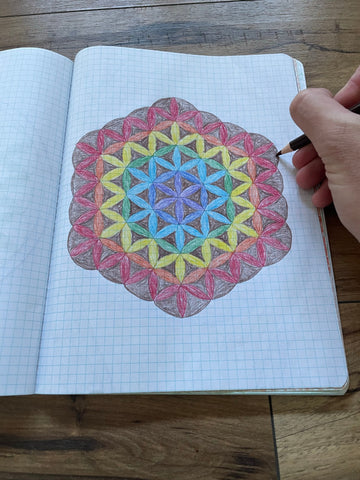 Mindfulness and Mandalas: Drawing for Relaxation - Sarah Donawerth