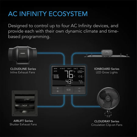 AC Infinity IONBEAM S16 Full Spectrum LED Grow Light Bars Samsung LM301H 16-inch
