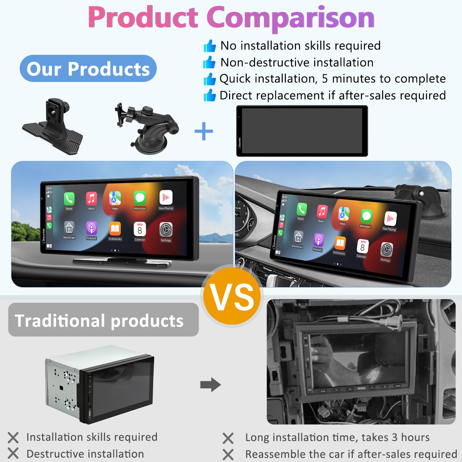 Pantalla multimedia inteligente para vehículos: Carpuride W903