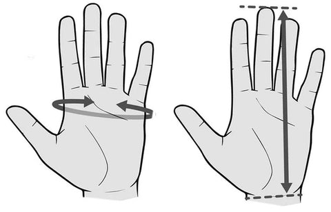 Hand measurement diagram