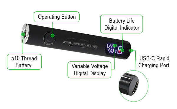 Explore the HoneyStick Digital 510 Thread Battery features including LED display, variable voltage settings, and more.