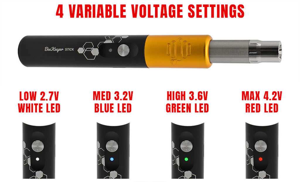 Thermo Dab Pen output voltage settings