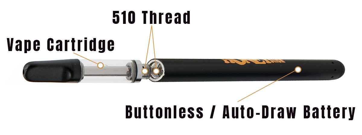 Auto-draw vape battery schematics