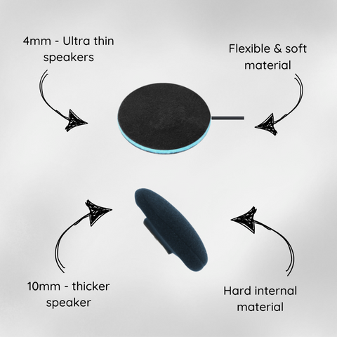 Different speakers in sleep headphones