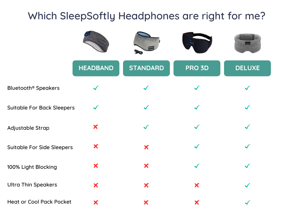 Which sleep headphones should i choose