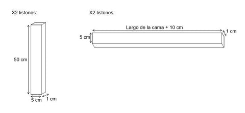 Medidas listones cabecero DIY