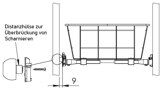 Schrankauszug Korbauszug Ausziehkorb Distanzmontage