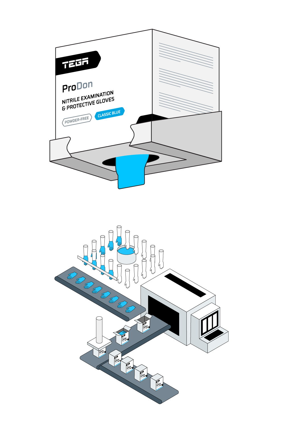 Prodon illustration w glove and production process.png__PID:654e8c6a-37a3-4ff7-8d45-ce3d77534ed8