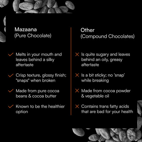 Mazaana Pure Chocolate