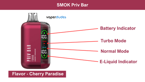 SMOK Priv Bar Vape Cheery Paradise Flavor Details