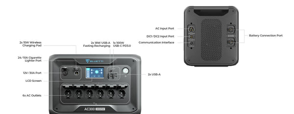 ac300-b300 details