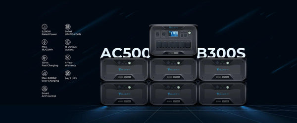 ac500 power home appliances