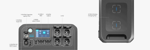 incomparable outlet versatility bluetti ac200max