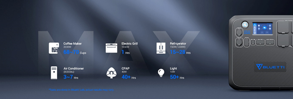 uses of bluetti power ac200max