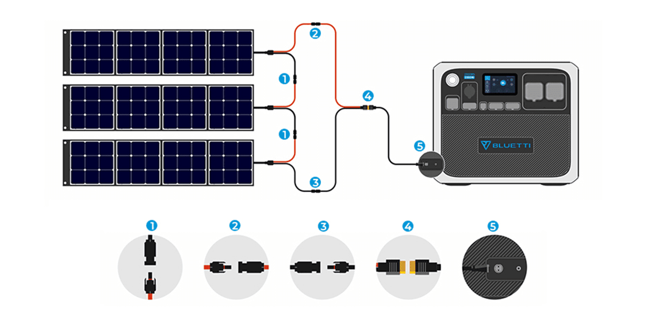 2000W Portable Power Station