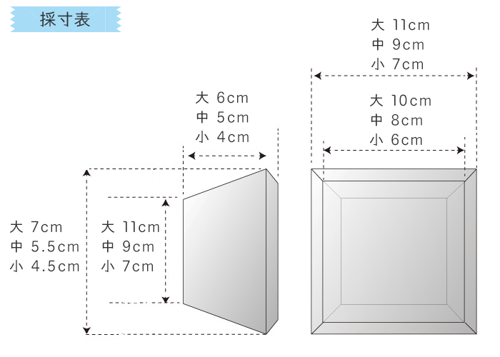 採寸表