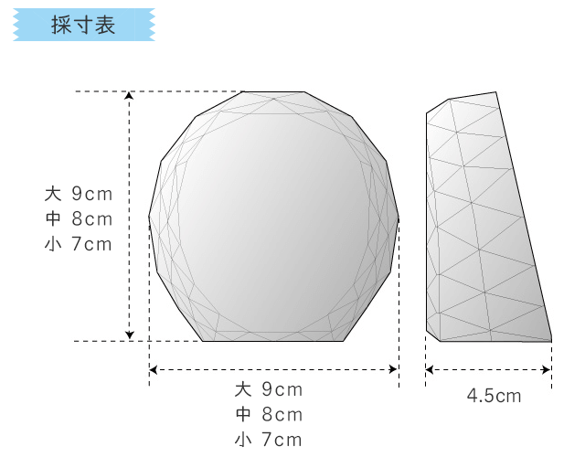 採寸表