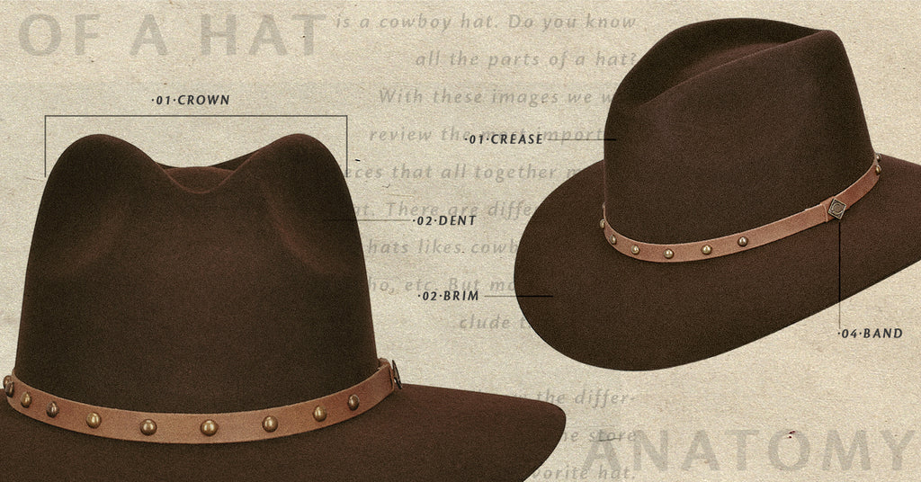 The Unspoken Parts Of A Leather Hat: Anatomy Of A Common Accessory ...