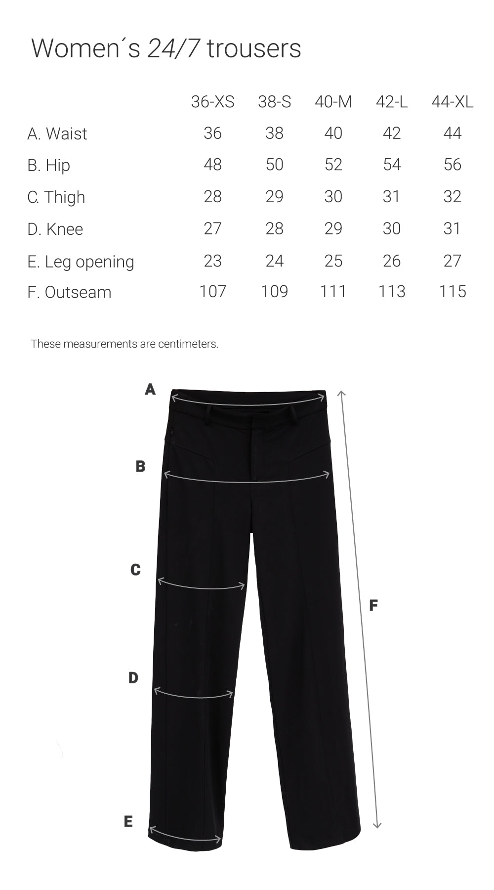 Mirar fijamente planes romano Guía de tallas - Pantalones mujer – Sepiia