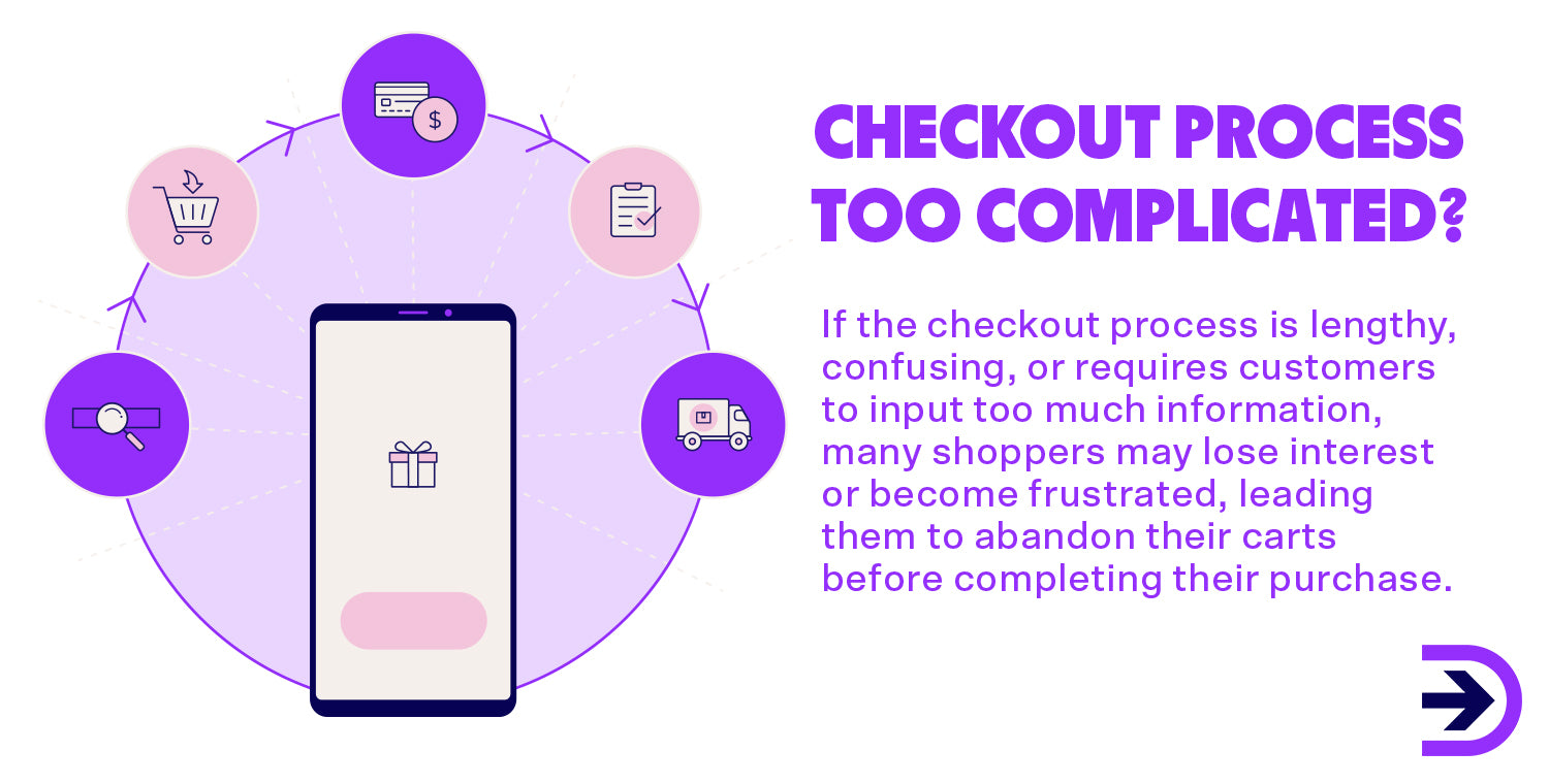 Lengthy and overly complicated checkout processes that require customers to input a slew of information can discourage users to proceed with their order.