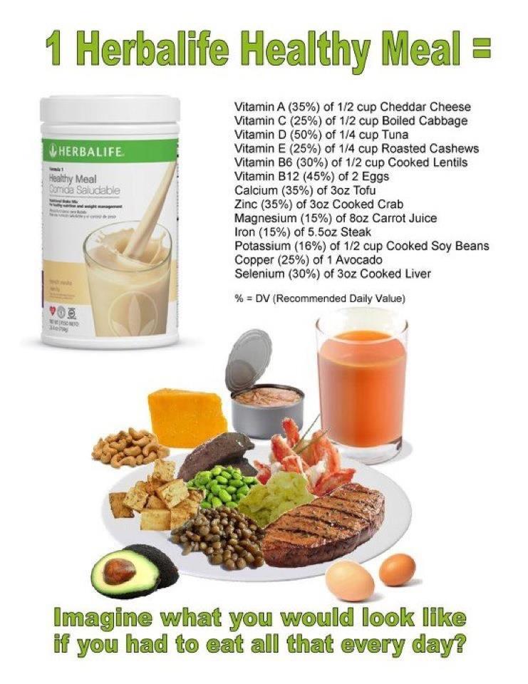 easy-herbalife-meal-plan-for-weight-loss-2024-atonce