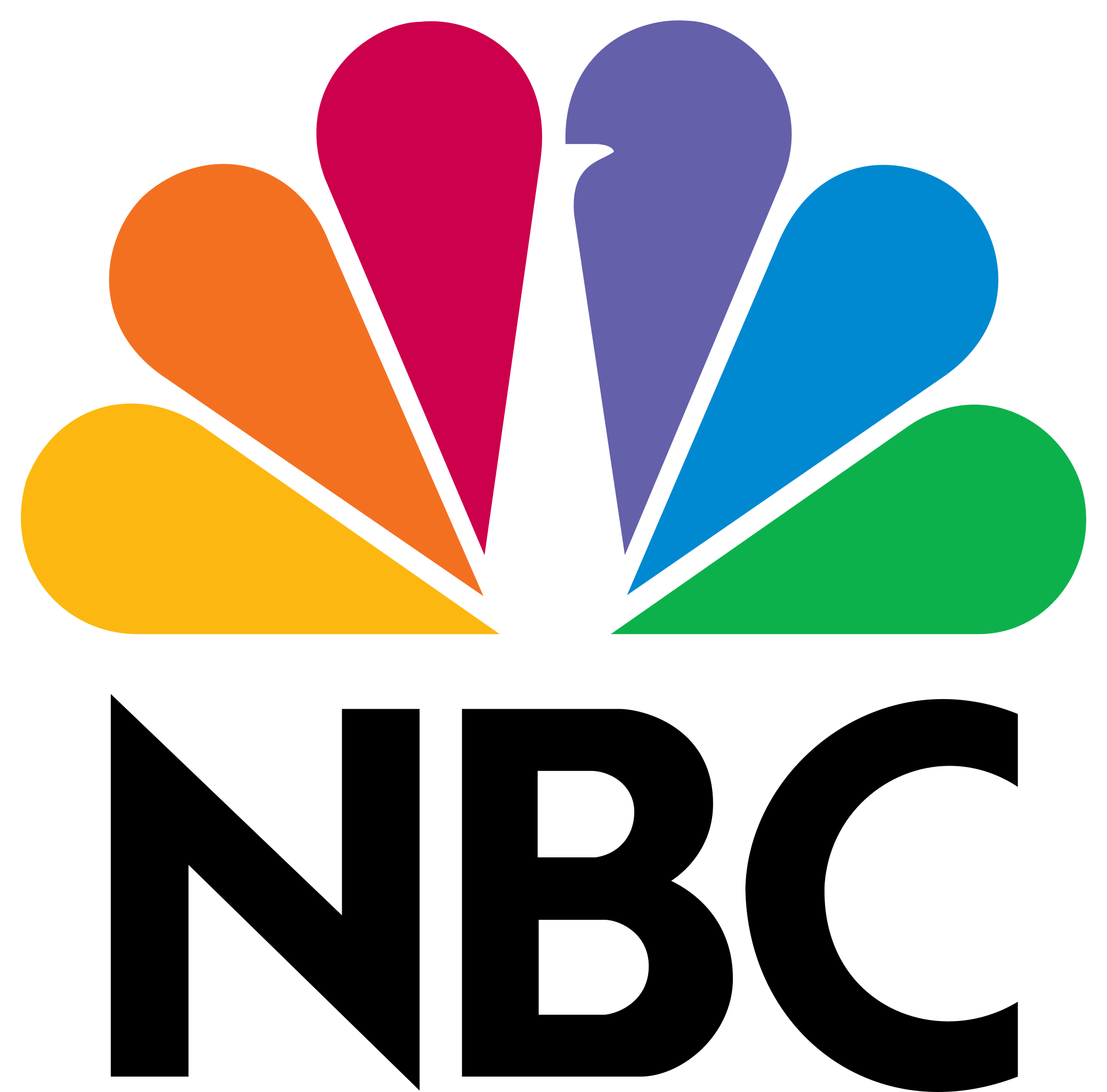 NBC