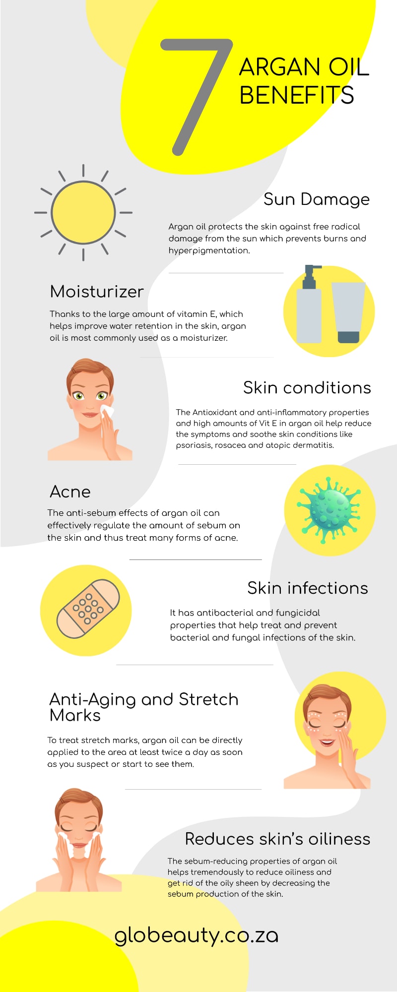 7 Benefits of Argan Oil on Skin