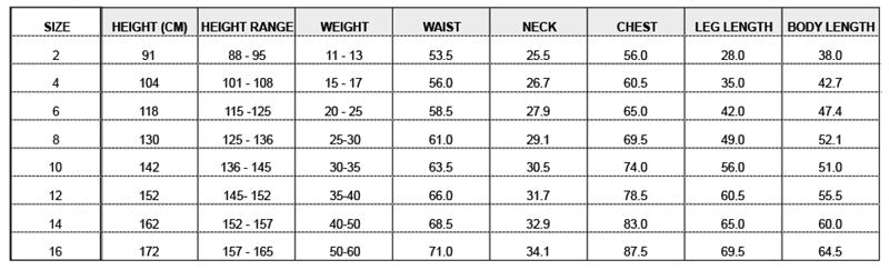 Sizing Charts for wetsuits, surfboards, stand up paddleboards ...