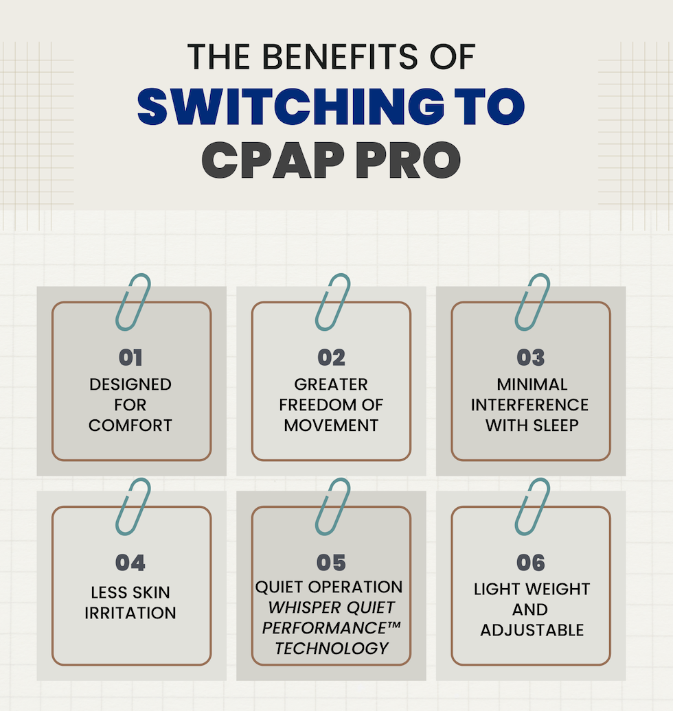 Benefits of switching CPAP mask