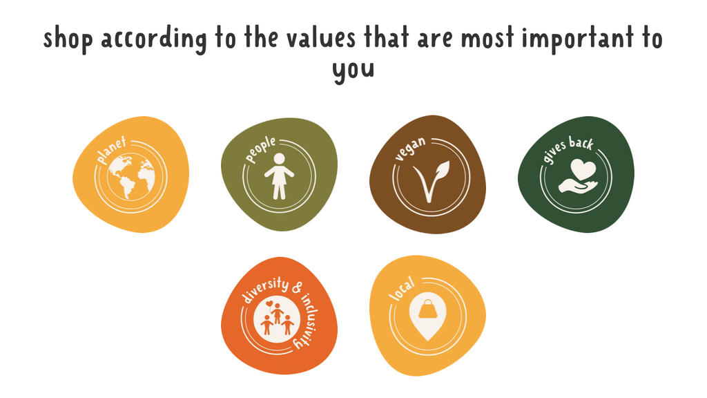 My Little Green Wardrobe's Shop Your Values icons