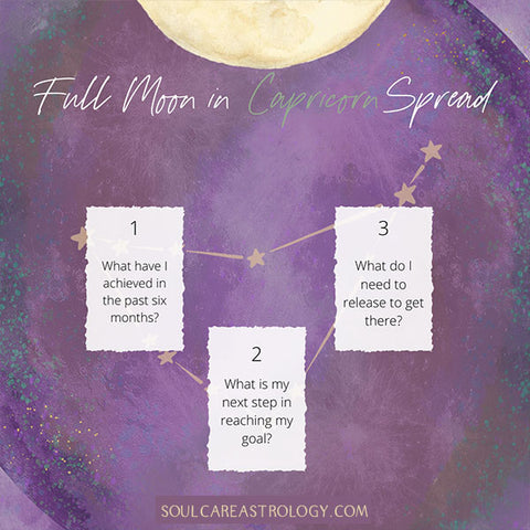 full moon in capricorn tarot spread