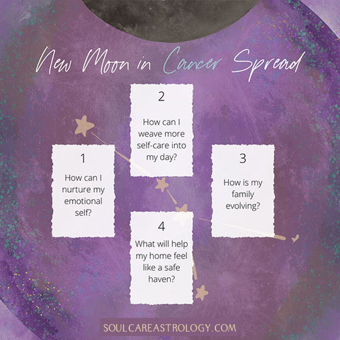 new moon in cancer tarot spread soul care astrology